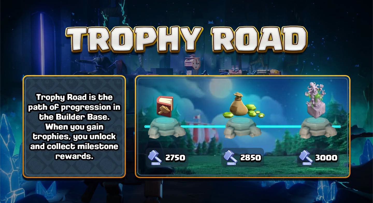 وسائط صورة: أفكار لتجديد "قاعدة البنّاء" (Builder Base)! تقديم "مسار الكؤوس…