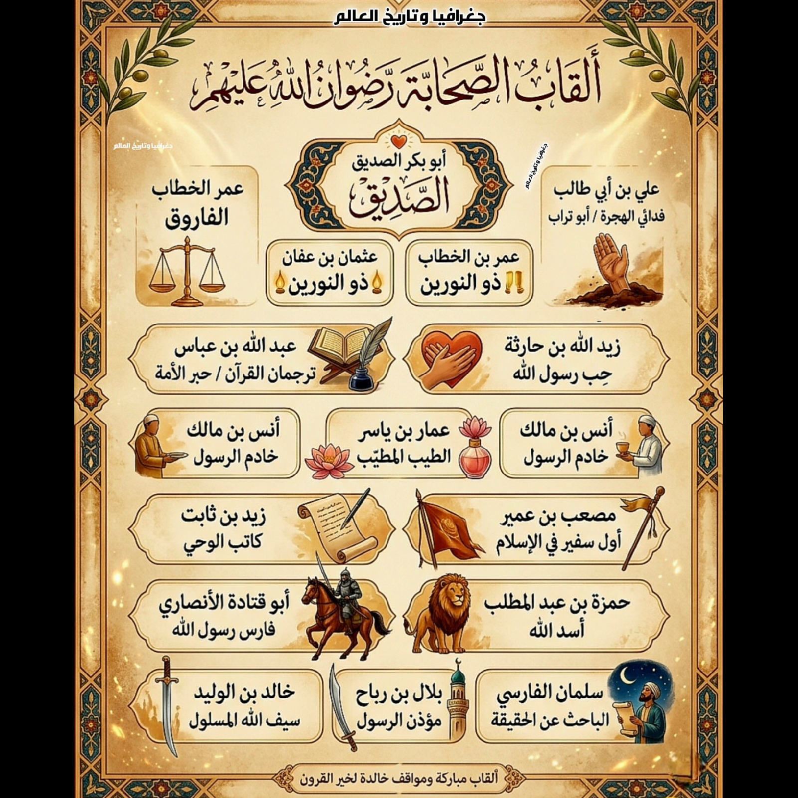 وسائط منشور القناة 1