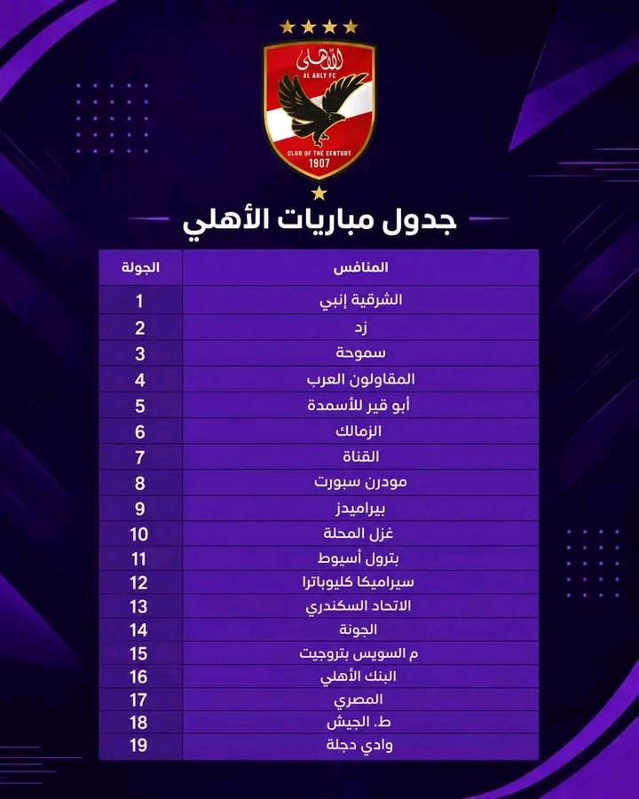 وسائط المنشور 1
