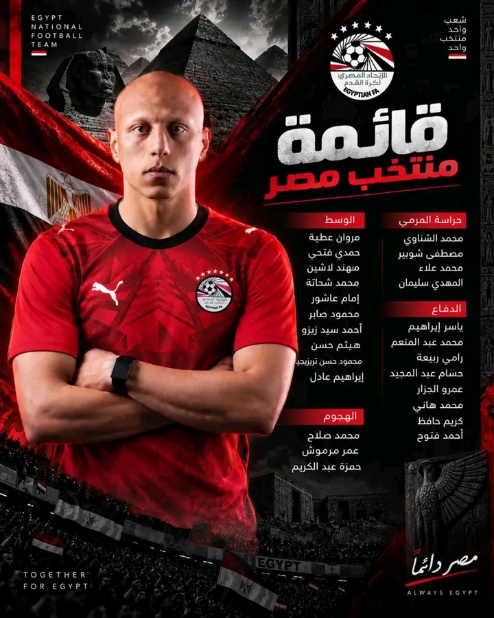 وسائط المنشور 1