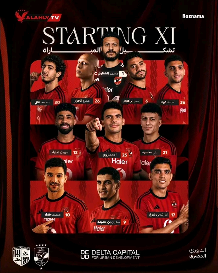 وسائط المنشور 1